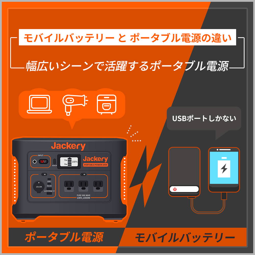 ポータブル電源とモバイルバッテリーの違いとは – Jackery Japan