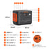 Jackery Solar Generator 1000 New 100W ポータブル電源 ソーラーパネル