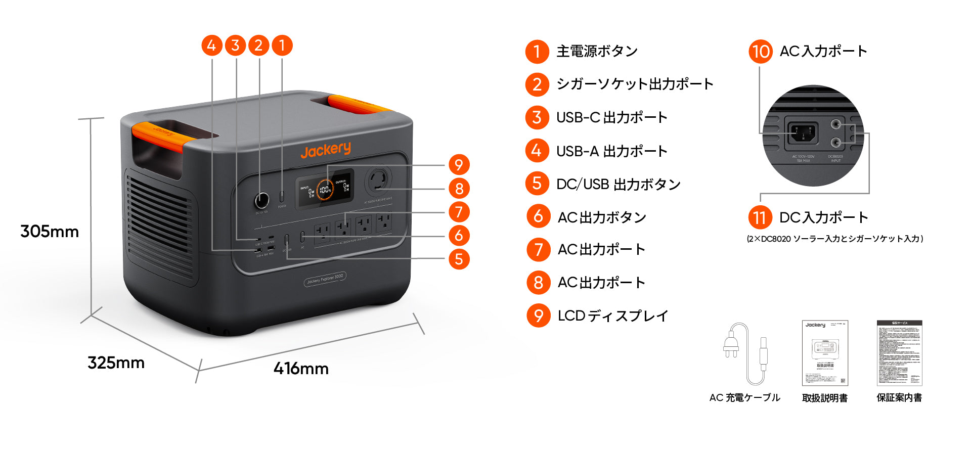 Jackery ポータブル電源 3000 New スペック