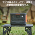 Jackery Solar Generator 1000 New 100W ポータブル電源 ソーラーパネル