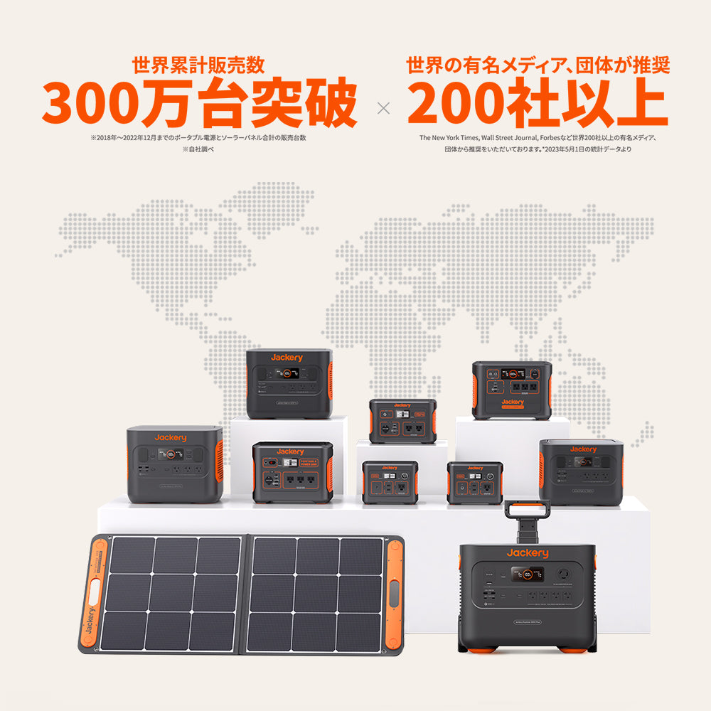 【予約販売・5月中旬発送予定】Jackery Solar Generator 1000 ポータブル電源 ソーラーパネル セット