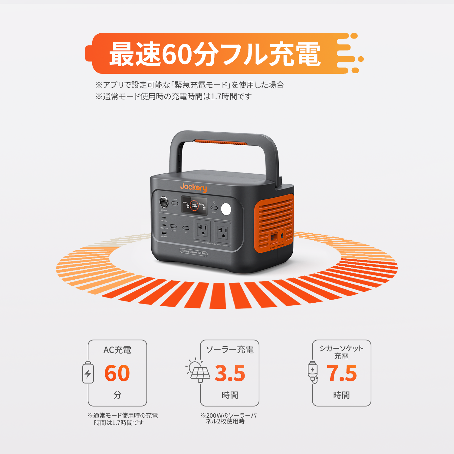 Jackery Solar Generator 600 Plus ポータブル電源 セット｜コンパクト ...