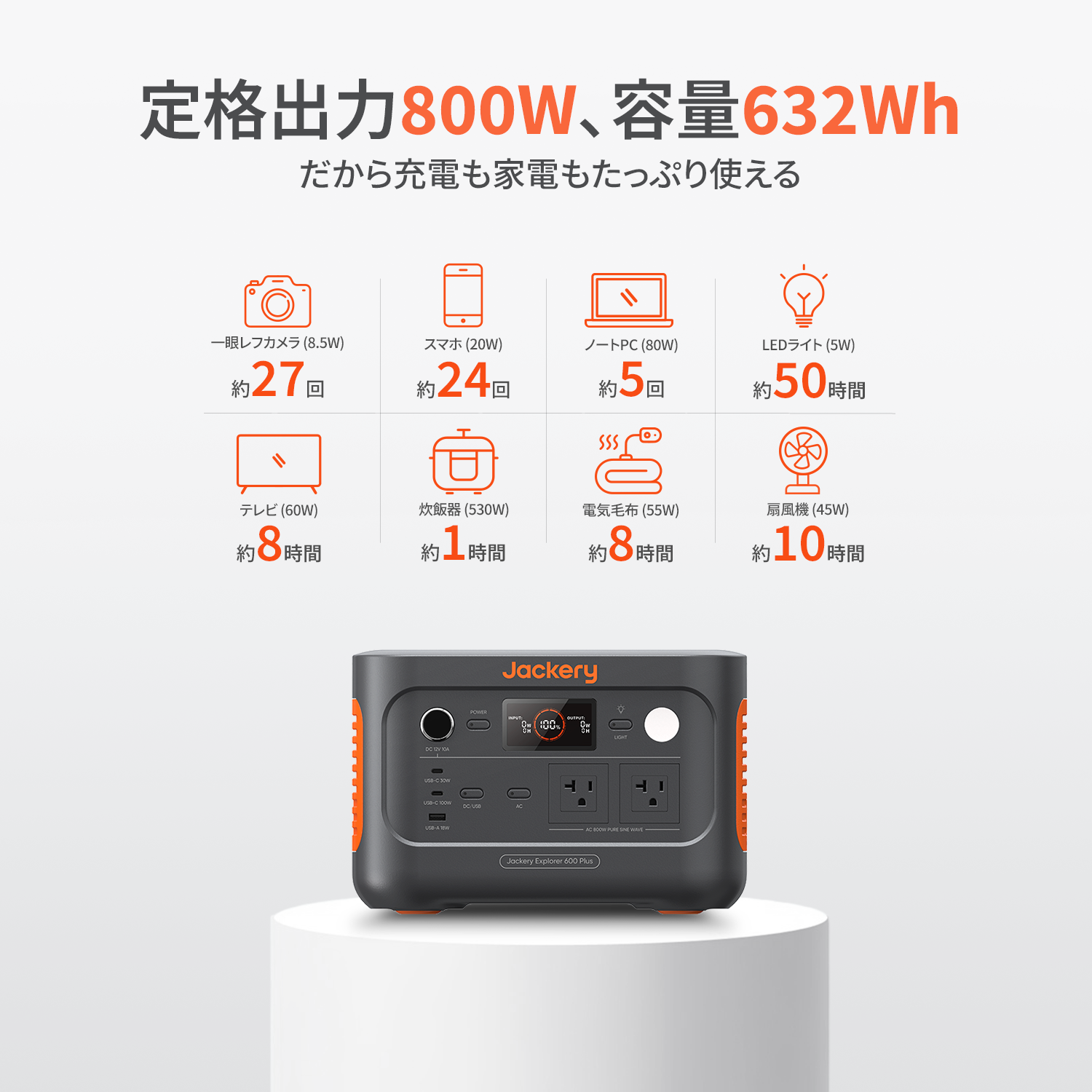 Jackery Solar Generator 600 Plus ポータブル電源 セット｜コンパクト 