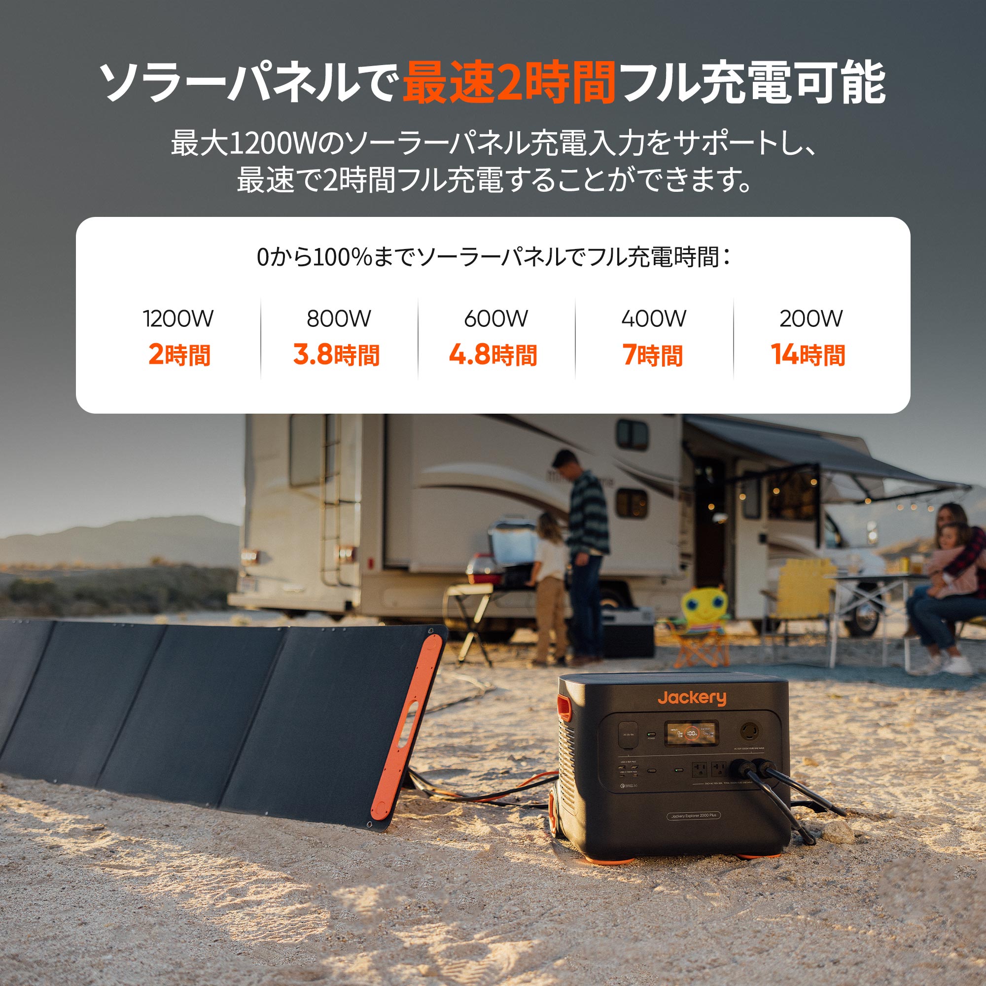 Jackery Solar Generator 2000 Plus ポータブル電源 セット