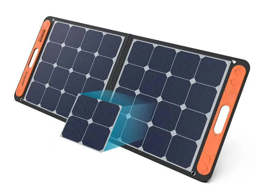 Jackery Solar Generator 1000 Pro 100Wポータブル電源ソーラーパネル