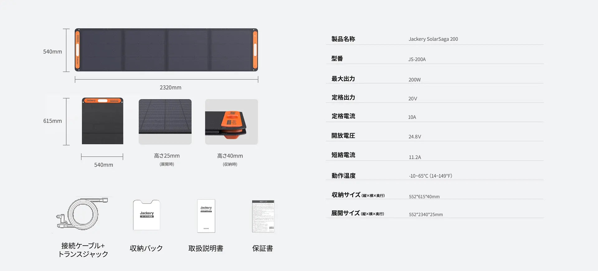 Jackery SolarSaga 200W （JS-200C）ソーラーパネル｜業界トップの変換