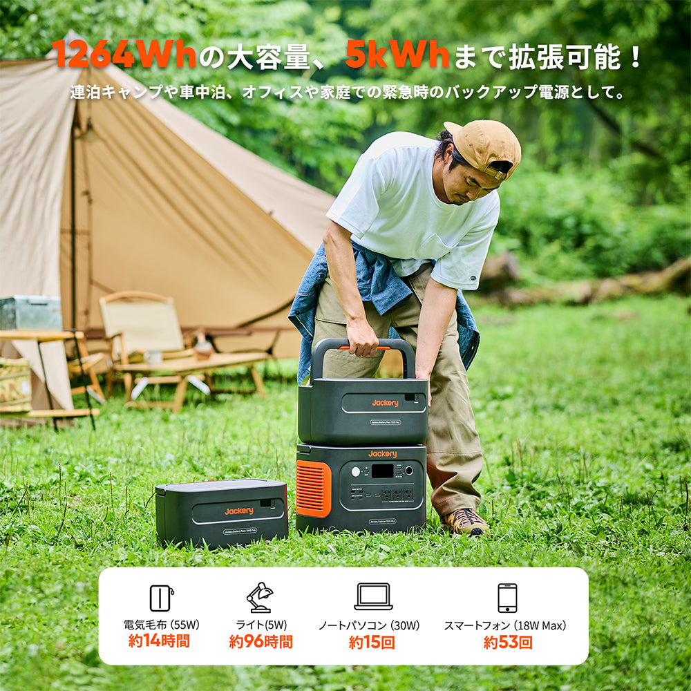 Jackery ポータブル電源 1000 Plus｜リン酸鉄・超急速充電・長寿命 ...