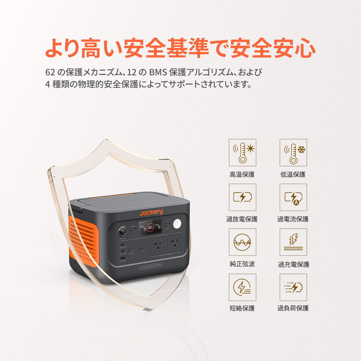 Jackery ポータブル電源 600 Plus