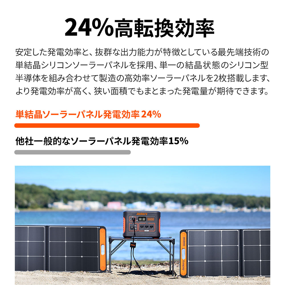Jackery SolarSaga 100Wソーラーパネル｜高変換効率・防水・防塵