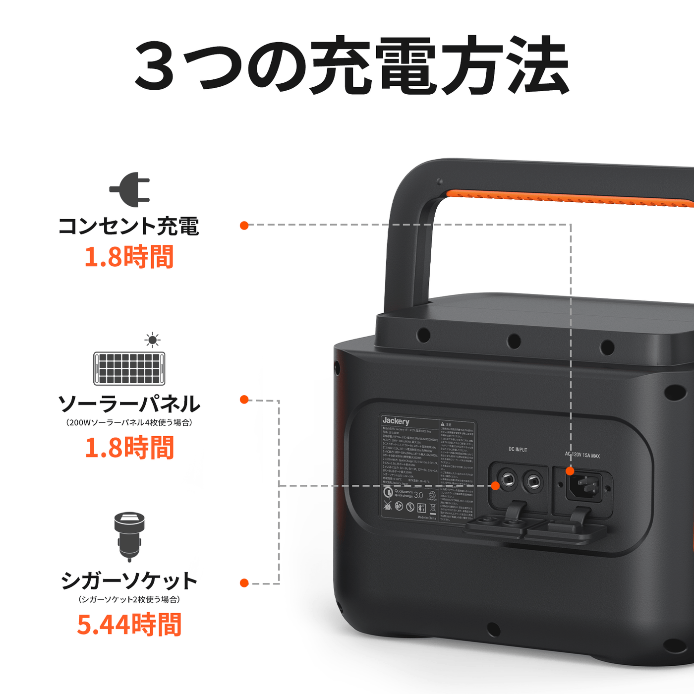 Jackery Solar Generator 1000 Pro 200W – Jackery Japan