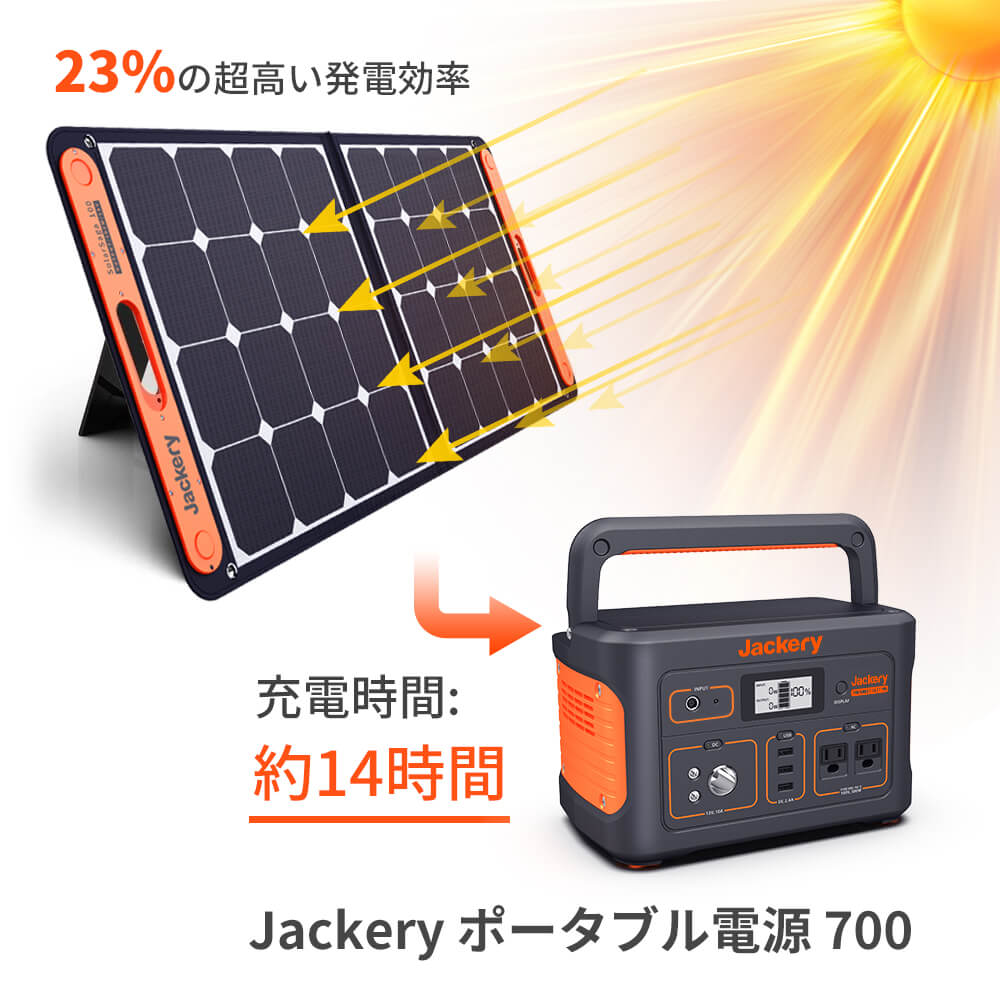 Jackeryポータブル電源700w＋ソーラーパネル