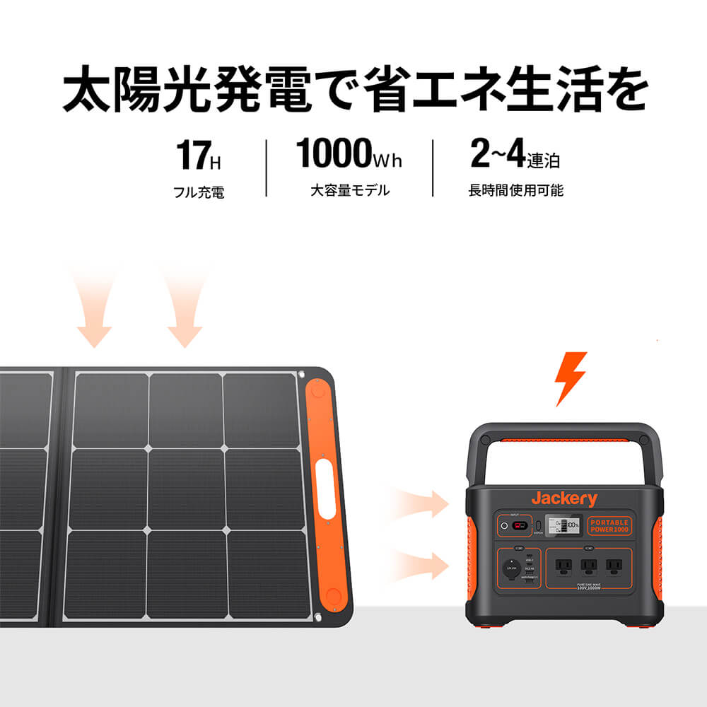 Jackery Solar Generator 1000 ポータブル電源 ソーラーパネル セット 